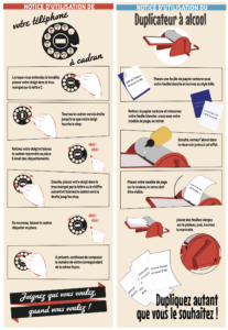 Duplicateur à alcool et téléphone à cadran